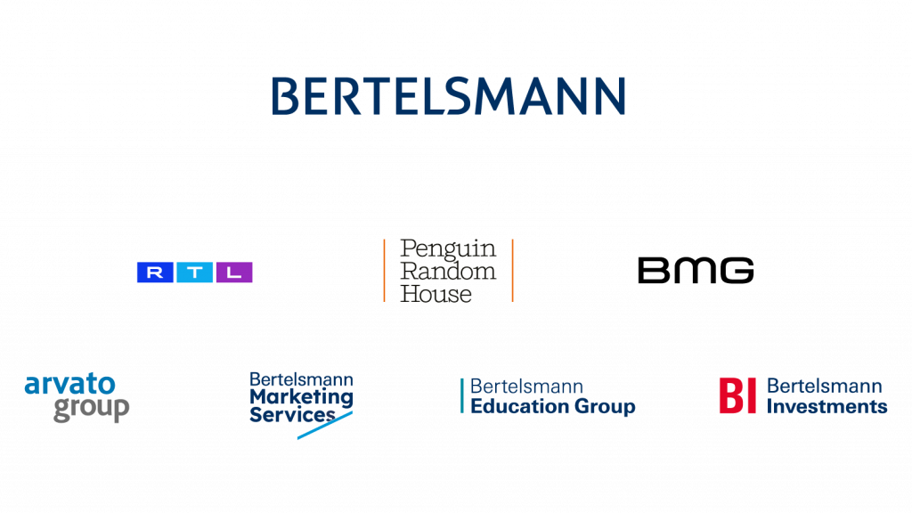 Bertelsmann Markenarchitektur 2023